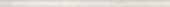 White 0.5X12 Demi Bullnose | Glens Falls Tile & Supplies